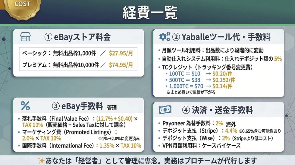 サービスイメージ5